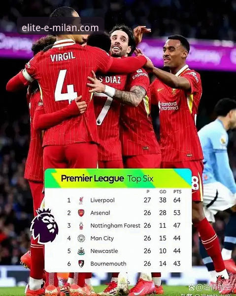 3个关键瞬间，复盘利物浦足总杯晋级之路：从平台体验看战术细节