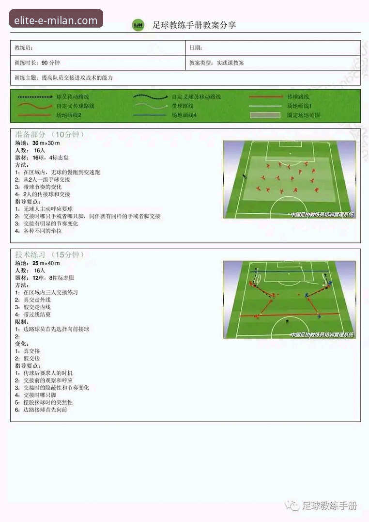 米兰体育平台发布：AC米兰主教练最新版战术解析与实战应用指南